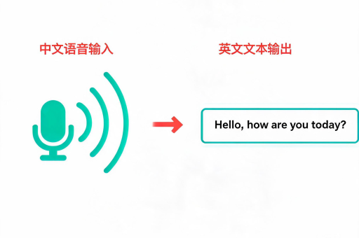 有道翻译怎么翻译网站页面